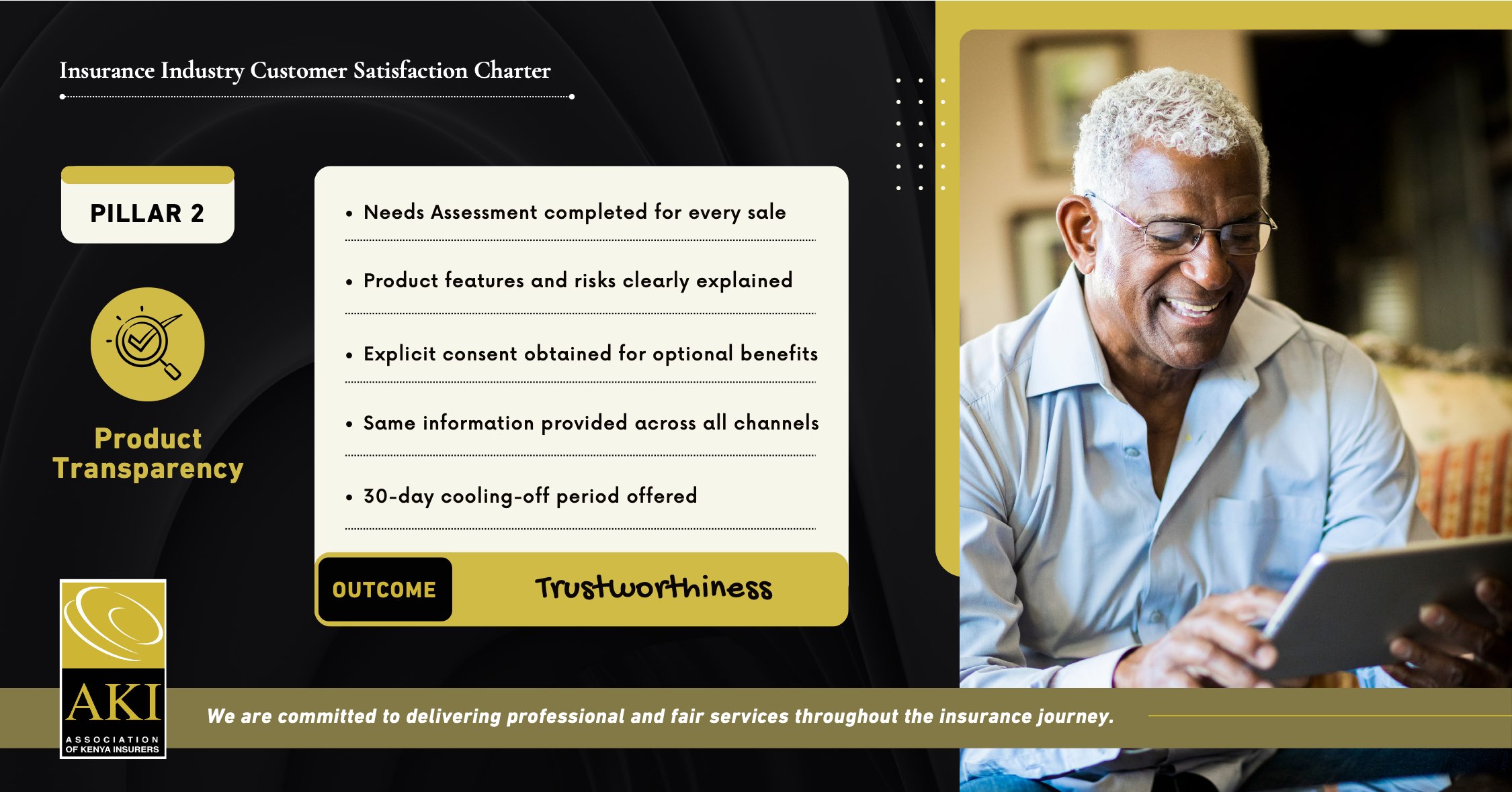 Pillar 2: Product Transparency